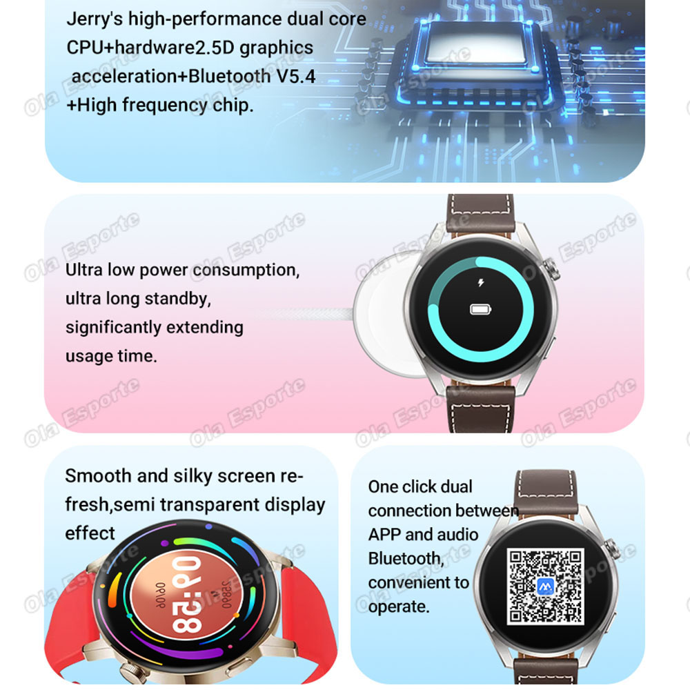 Nowy Smartwatch 2026 Męski Dam – Smartwatch X12 recenzja i cena